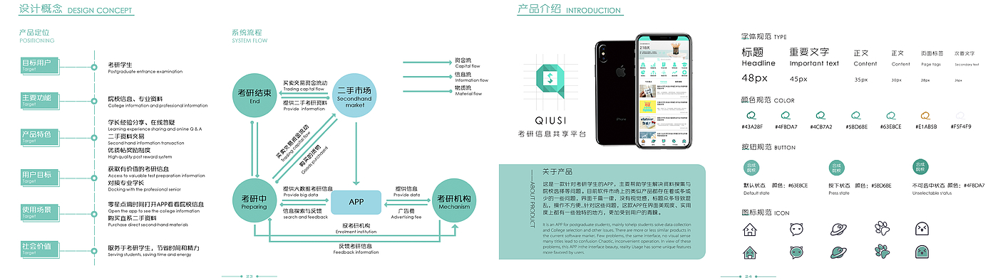 Interaction design，sample reels，industrial design，