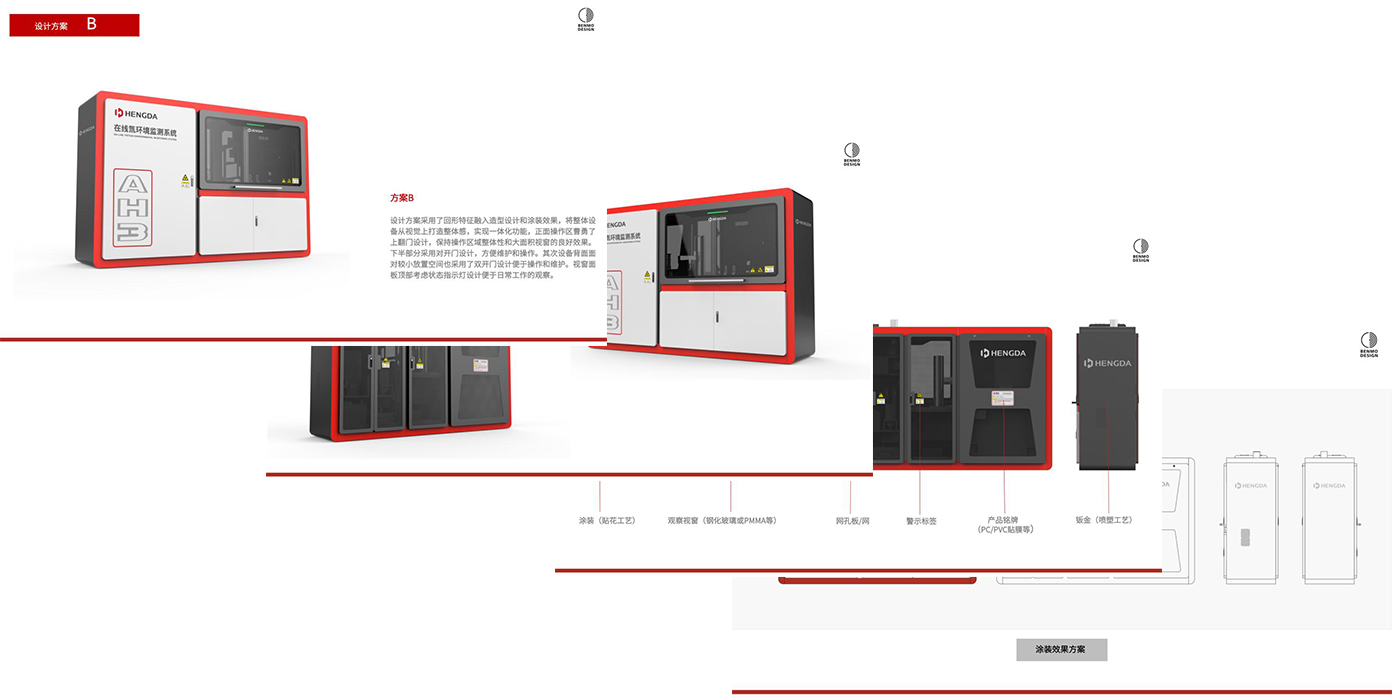 Brand strategy，industrial design，Appearance design，Structural design，Product identification system design，
