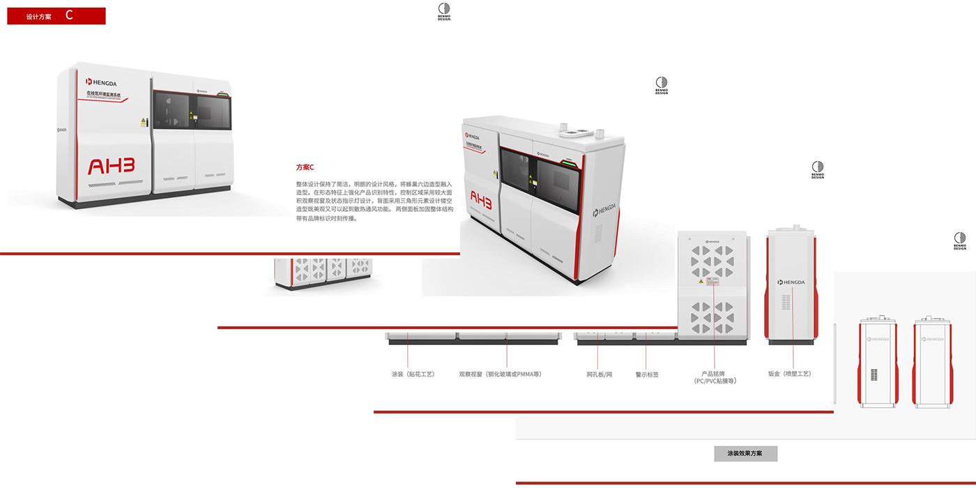 Brand strategy，industrial design，Appearance design，Structural design，Product identification system design，