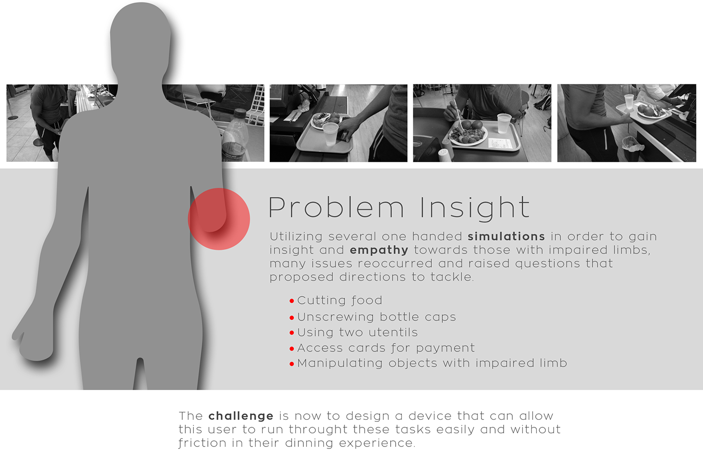 Medical equipment，convenient，Disabled，product design，Special population，