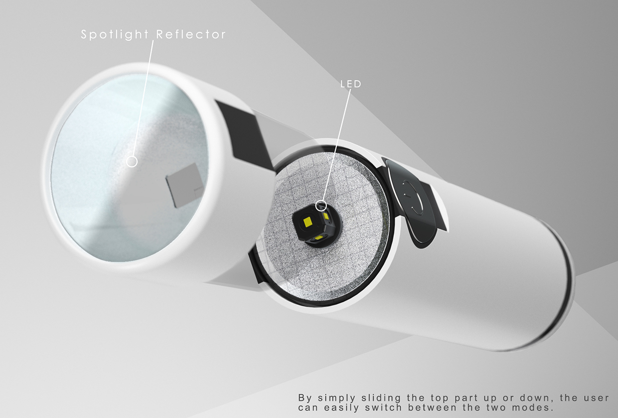 Reprint，outdoors，travel，industrial design，product design，Flashlight，