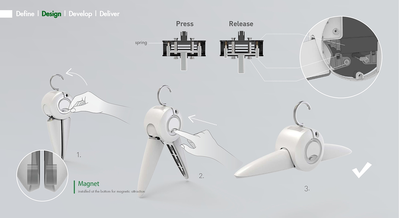 Folding walking machine，Wu Opera，Mobile phone addiction，Fatigue driving，Shared dry clothes，portfolio，