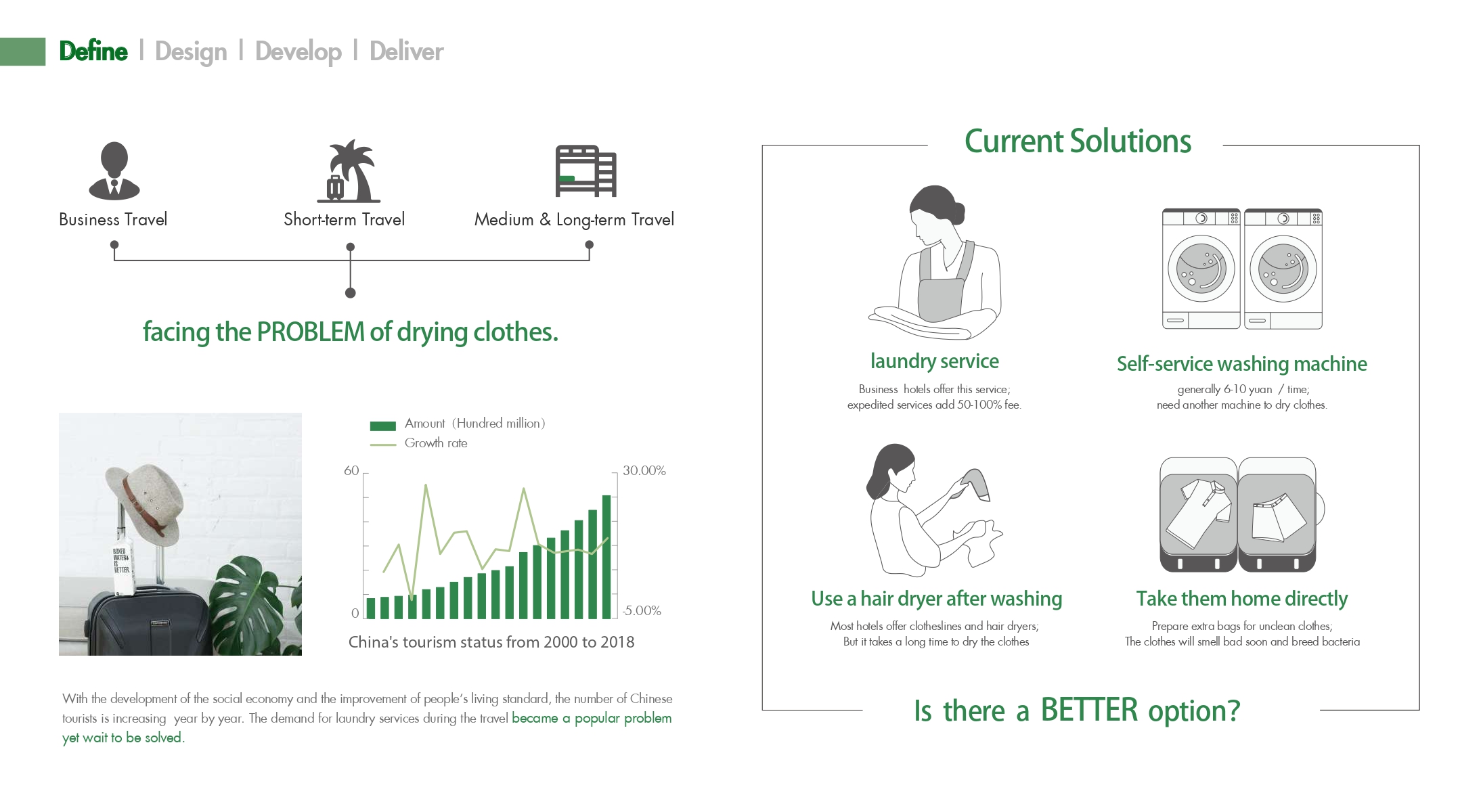 Folding walking machine，Wu Opera，Mobile phone addiction，Fatigue driving，Shared dry clothes，portfolio，