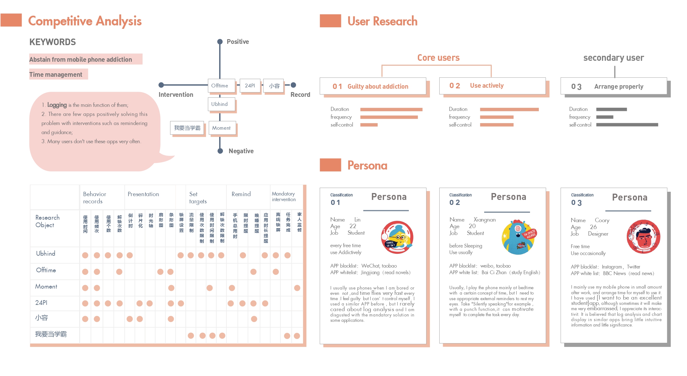 Folding walking machine，Wu Opera，Mobile phone addiction，Fatigue driving，Shared dry clothes，portfolio，