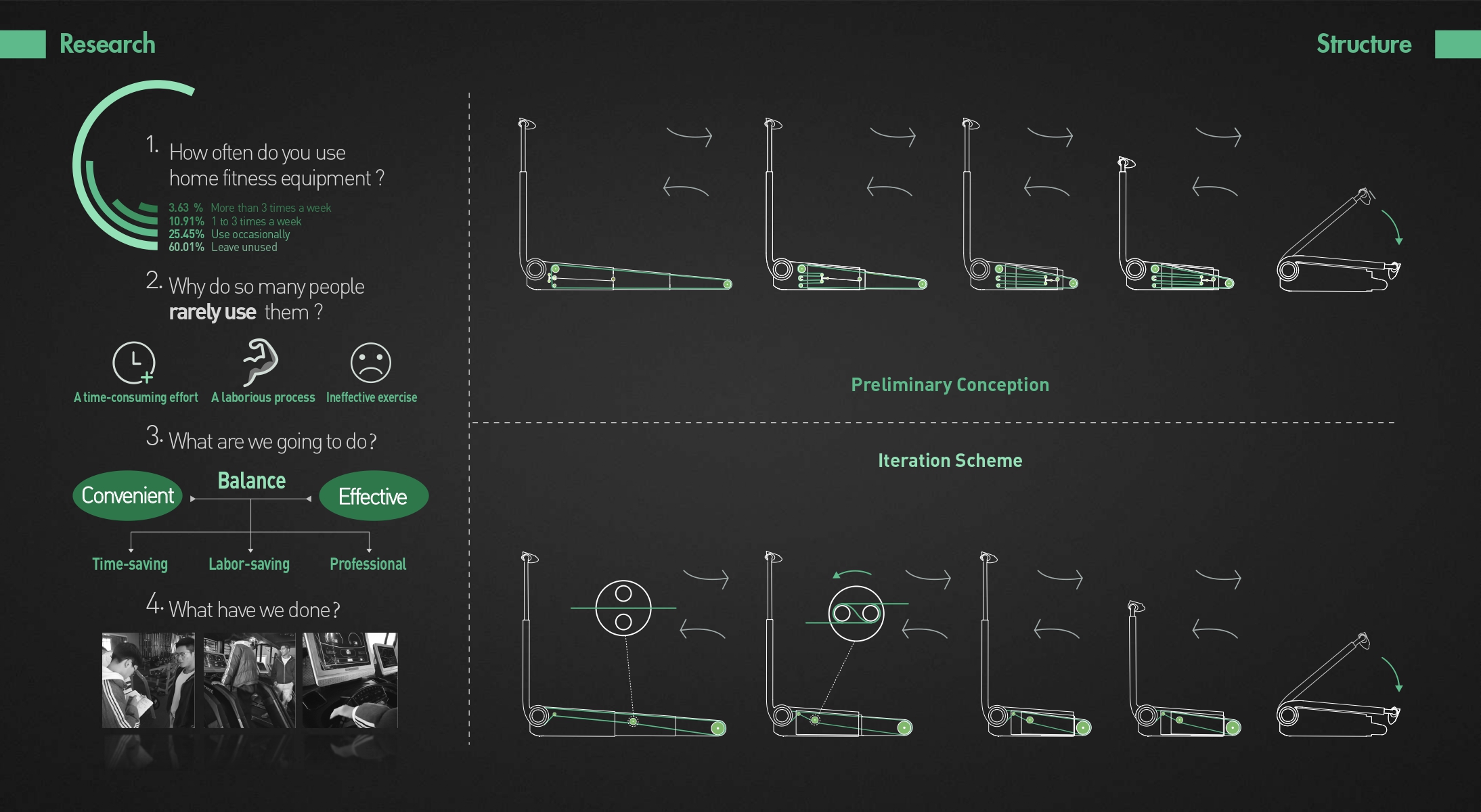 Folding walking machine，Wu Opera，Mobile phone addiction，Fatigue driving，Shared dry clothes，portfolio，