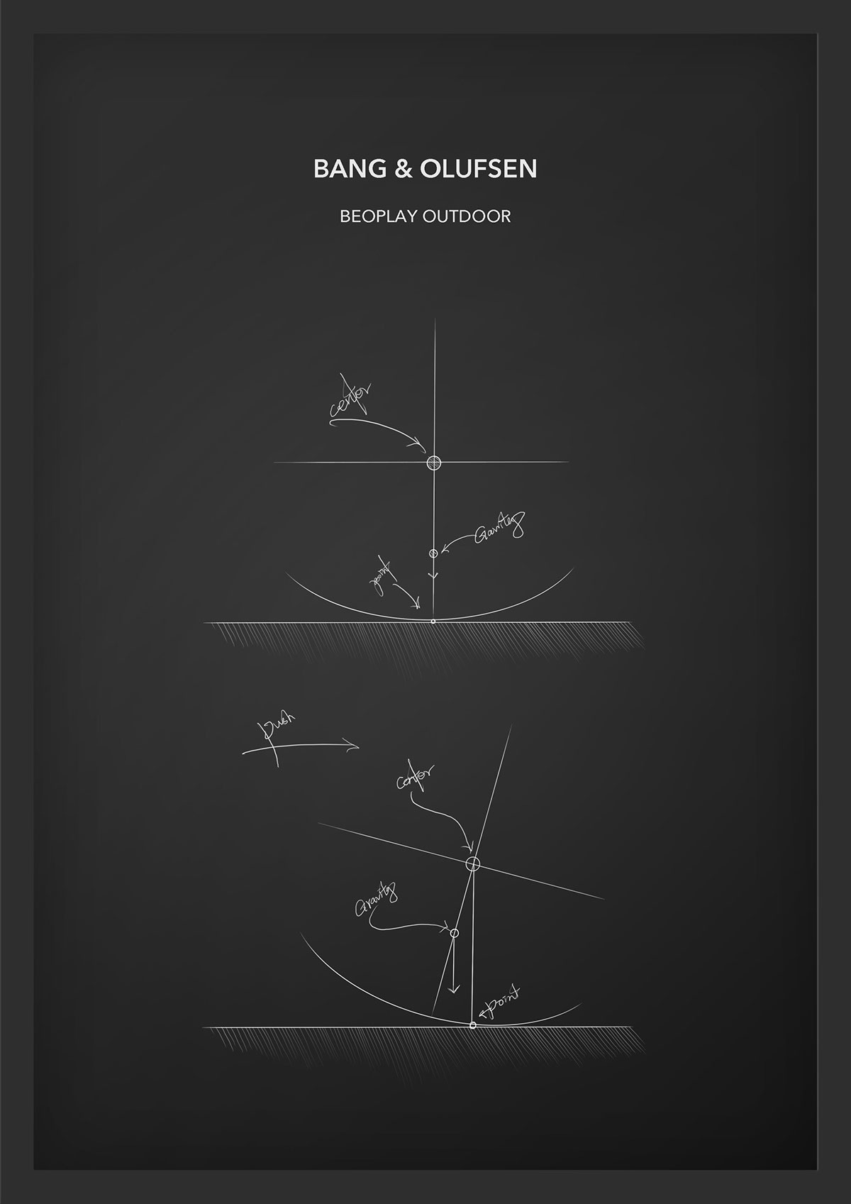 motion，science and technology，intelligence，product，Industry，