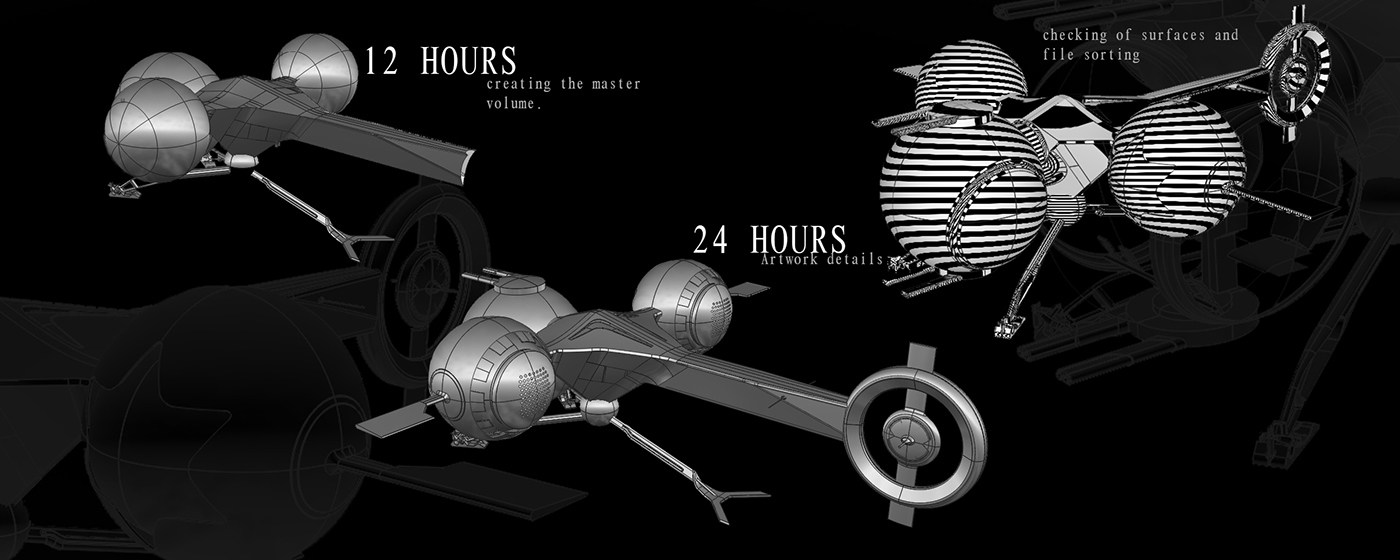 Wrist watch，tyre，camera，vehicle，product design，concept，