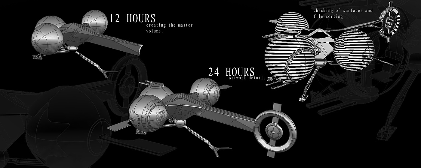 Wrist watch，tyre，camera，vehicle，product design，concept，