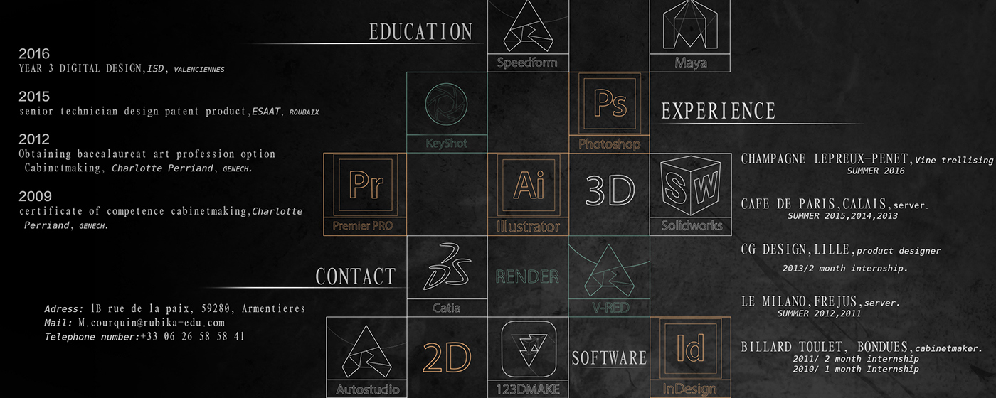 Wrist watch，tyre，camera，vehicle，product design，concept，