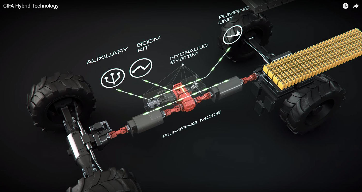 industrial design，Heavy vehicle，science and technology，conceptual design，Design effect drawing，