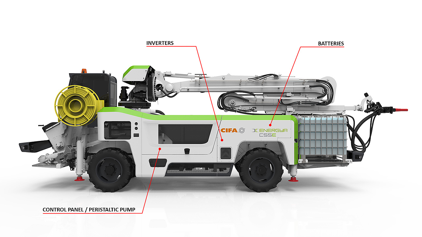 industrial design，Heavy vehicle，science and technology，conceptual design，Design effect drawing，