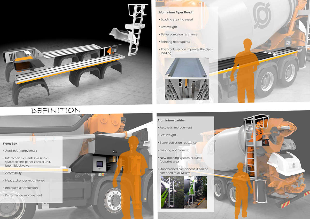 Construction vehicles，intelligence，science and technology，industrial design，Heavy vehicle design，design sketch，