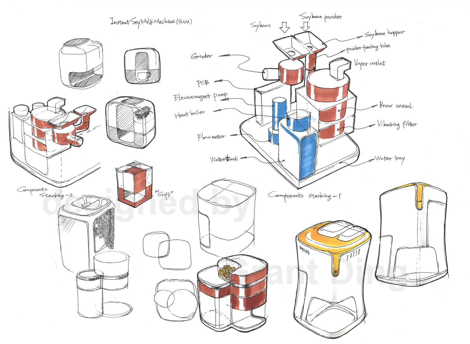 Household Electric Appliances; Kitchen appliances，