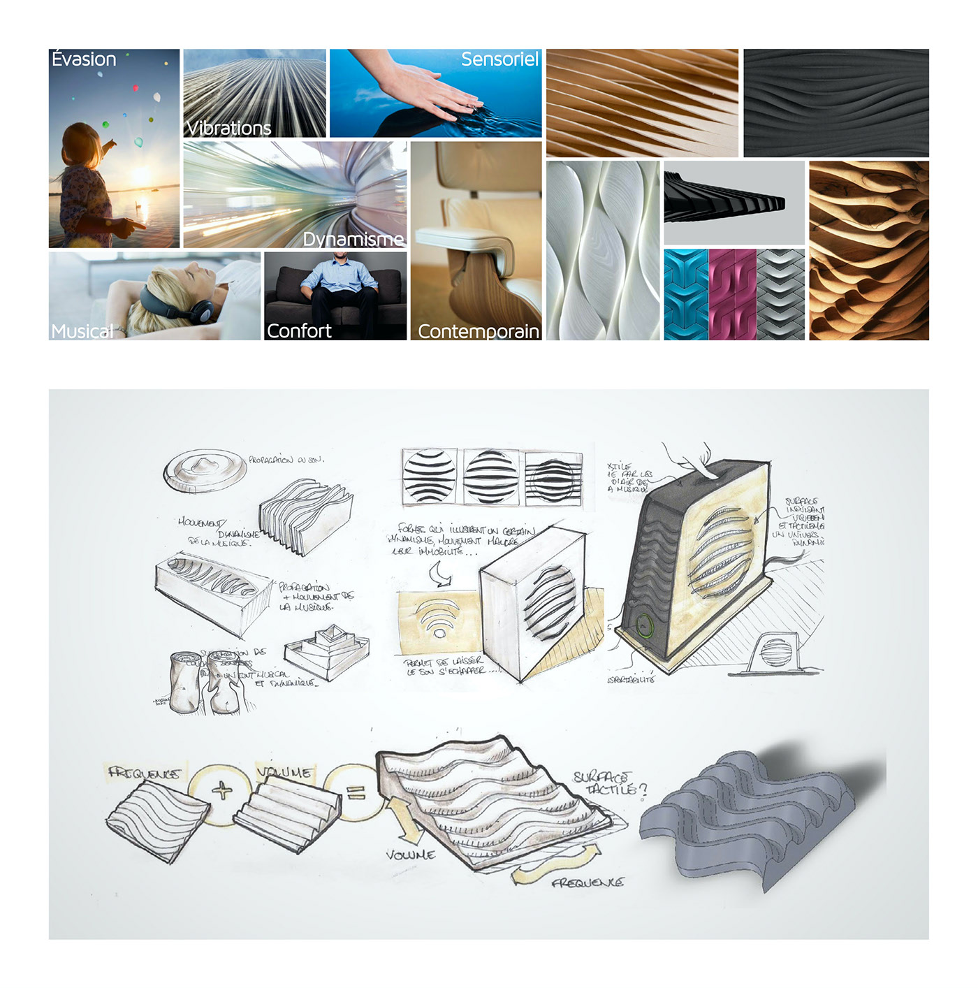 feel，touch，wooden ，blind，radio，Tools and equipment，