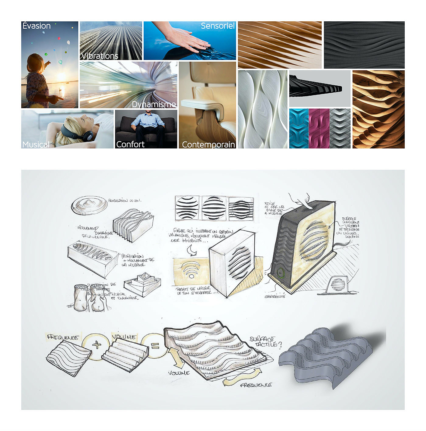 feel，touch，wooden ，blind，radio，Tools and equipment，
