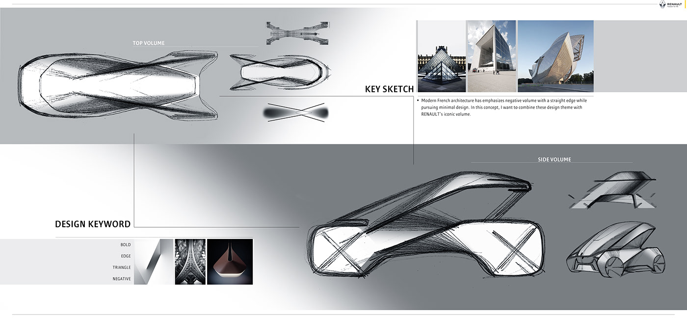 automobile，Hand drawn，Sense of future，black，