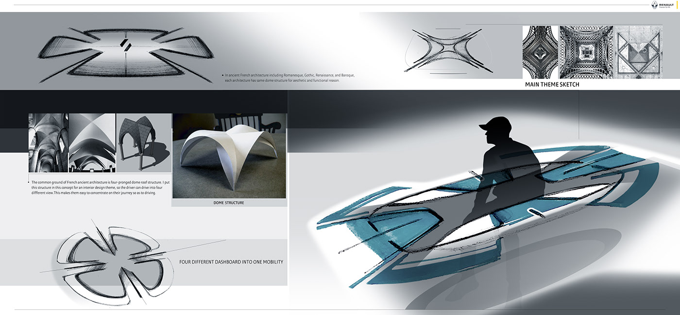 automobile，Hand drawn，Sense of future，black，