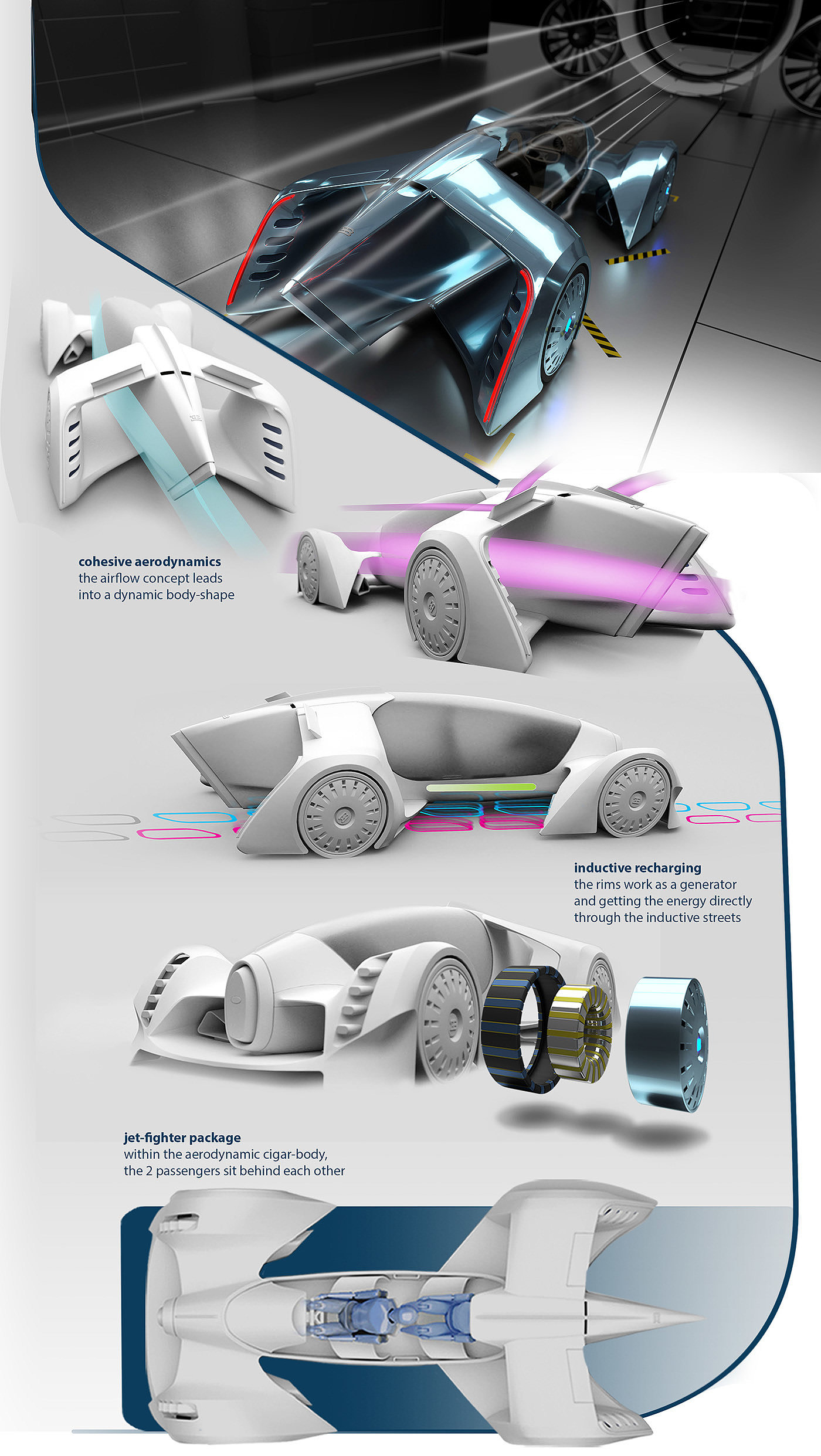 Sports car，conceptual design，luxury，Bugatti，