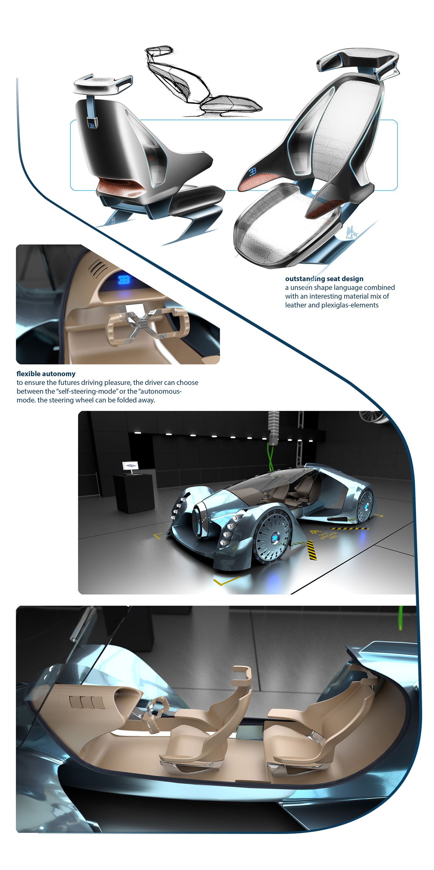 Sports car，conceptual design，luxury，Bugatti，