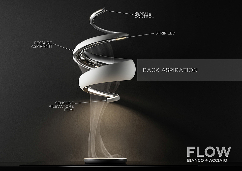 industrial design，product design，Kitchen supplies，Smoke lampblack machine，Simplicity，