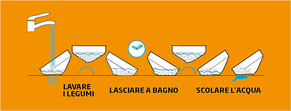 Kitchen supplies，filter，product design，Simplicity，articles for daily use，