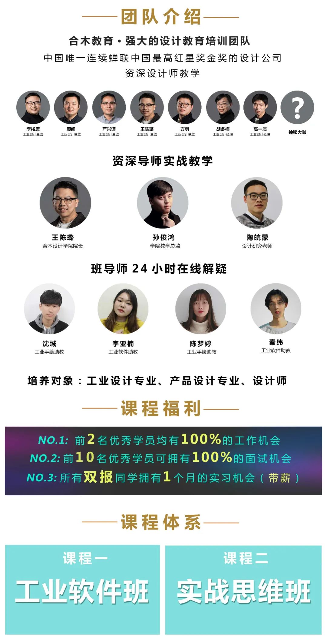 Rhinoceros modeling, portfolio production，