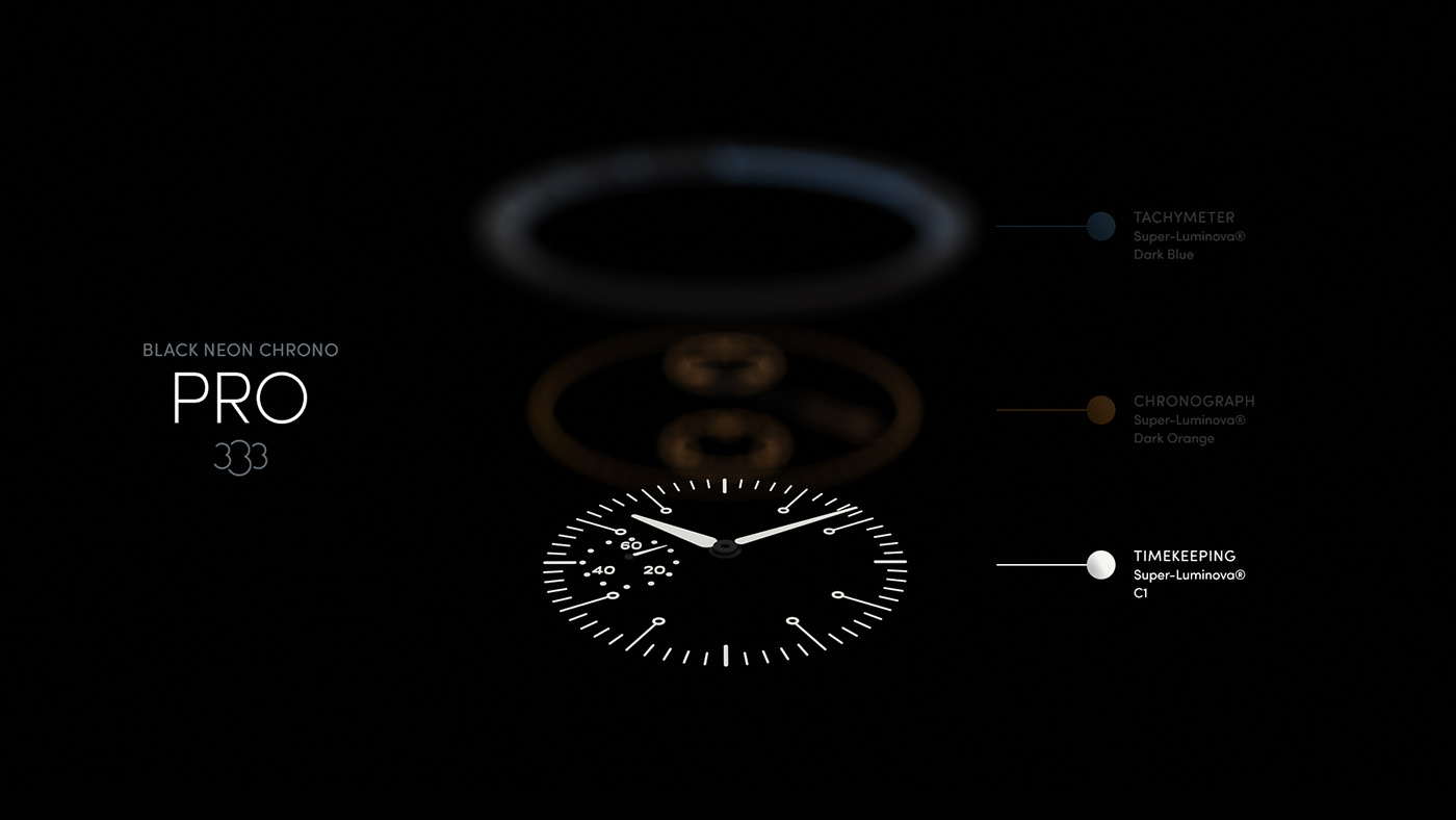Wrist watch，Wristwatch，surface，industrial design，product design，Modern aesthetics，