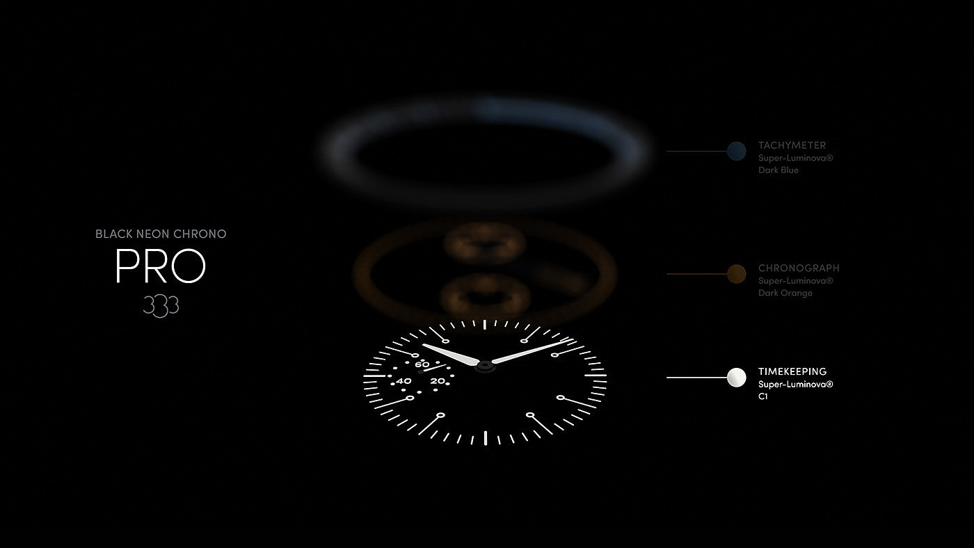 Wrist watch，Wristwatch，surface，industrial design，product design，Modern aesthetics，