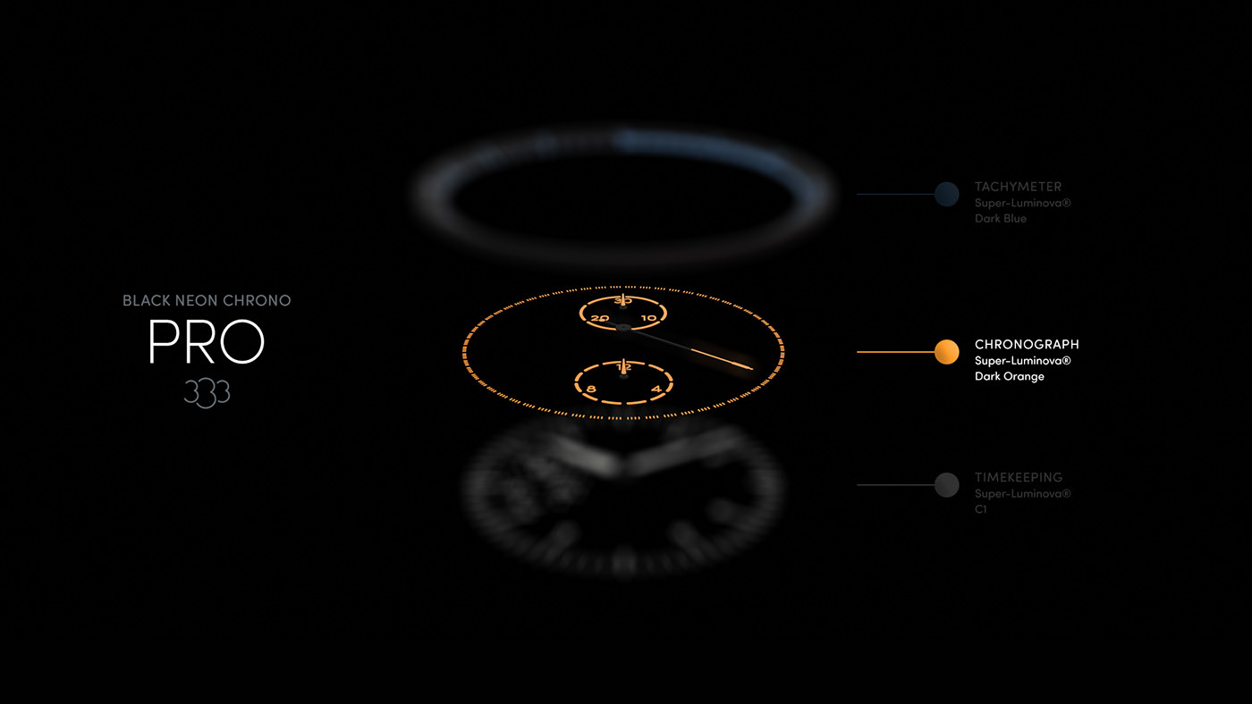 Wrist watch，Wristwatch，surface，industrial design，product design，Modern aesthetics，