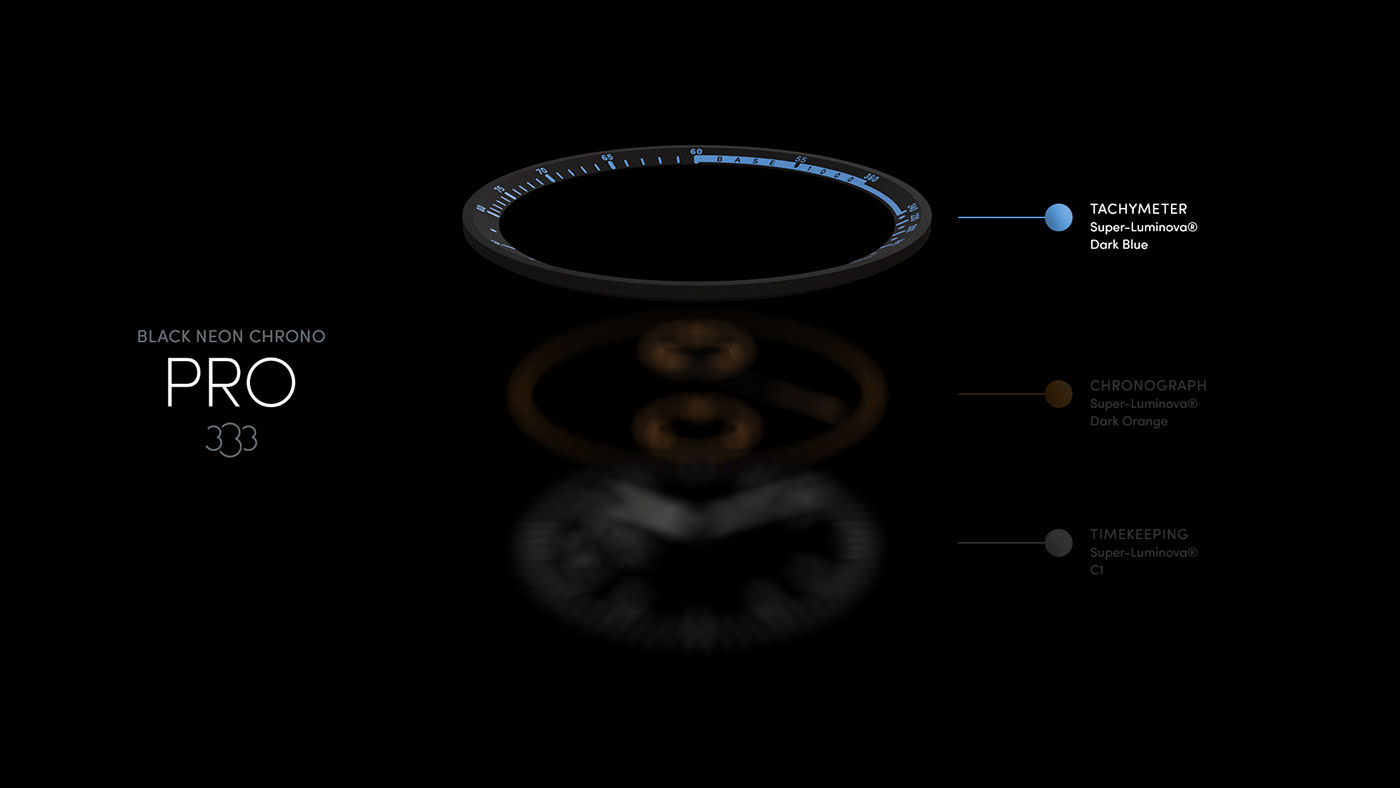 Wrist watch，Wristwatch，surface，industrial design，product design，Modern aesthetics，