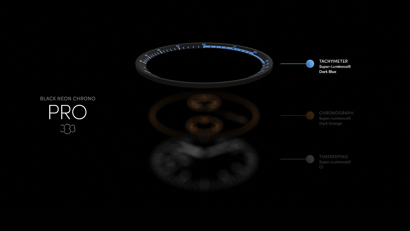 Wrist watch，Wristwatch，surface，industrial design，product design，Modern aesthetics，