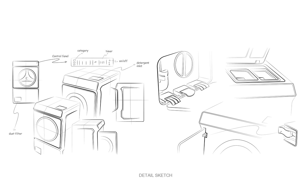 Washing machine，door，industrial design，product design，