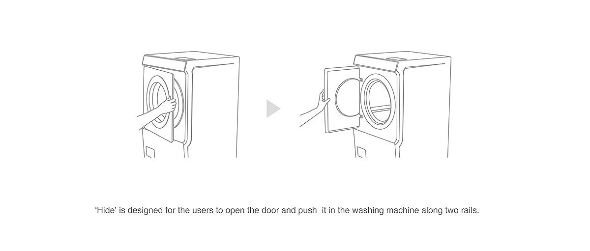 Washing machine，door，industrial design，product design，