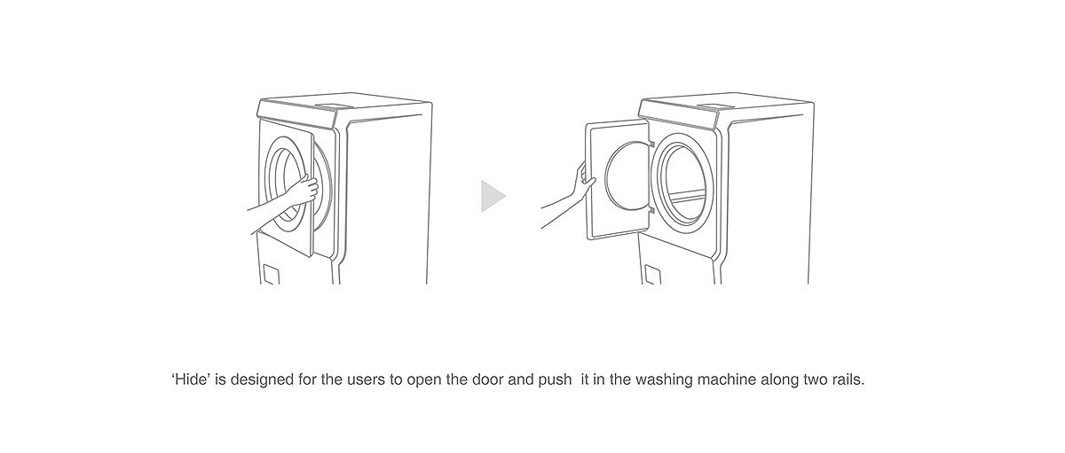 洗衣机，门，工业设计，产品设计，