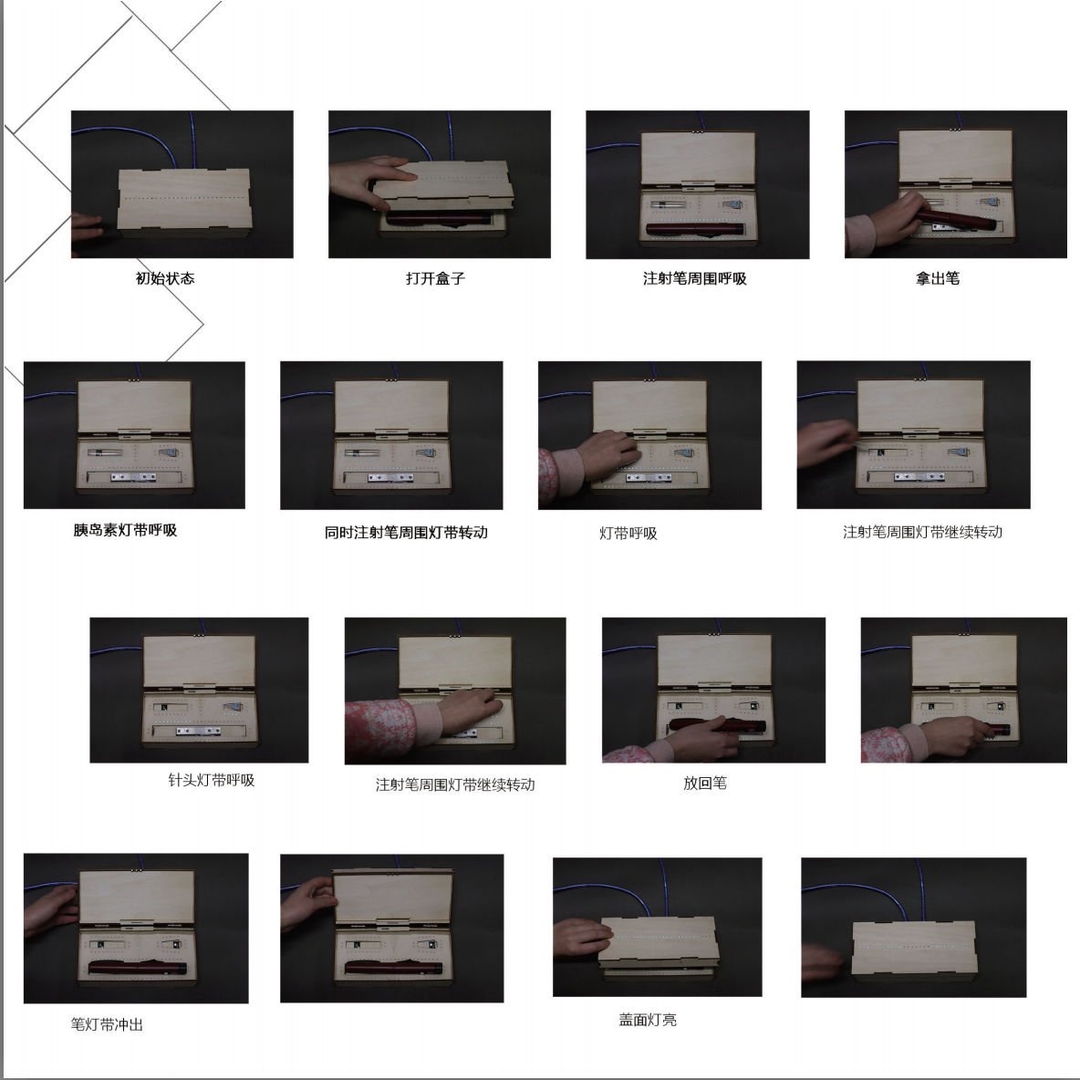 insulin，children，Light intelligence，Mobile life，