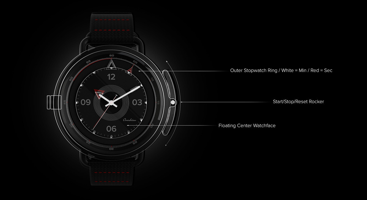 delicate，Mechanics，concise，luxurious，grace，black，Wristwatch，