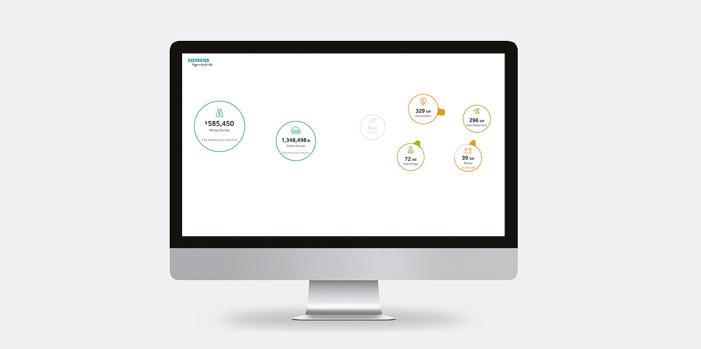 2019 red dot design concept award，Dashboard，Grid instrument panel，