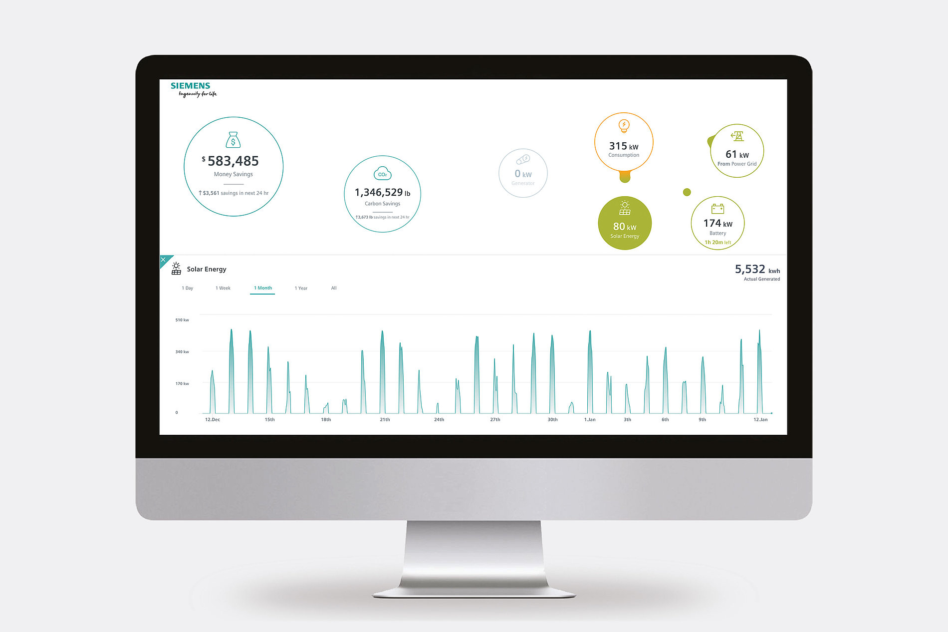 2019 red dot design concept award，Dashboard，Grid instrument panel，
