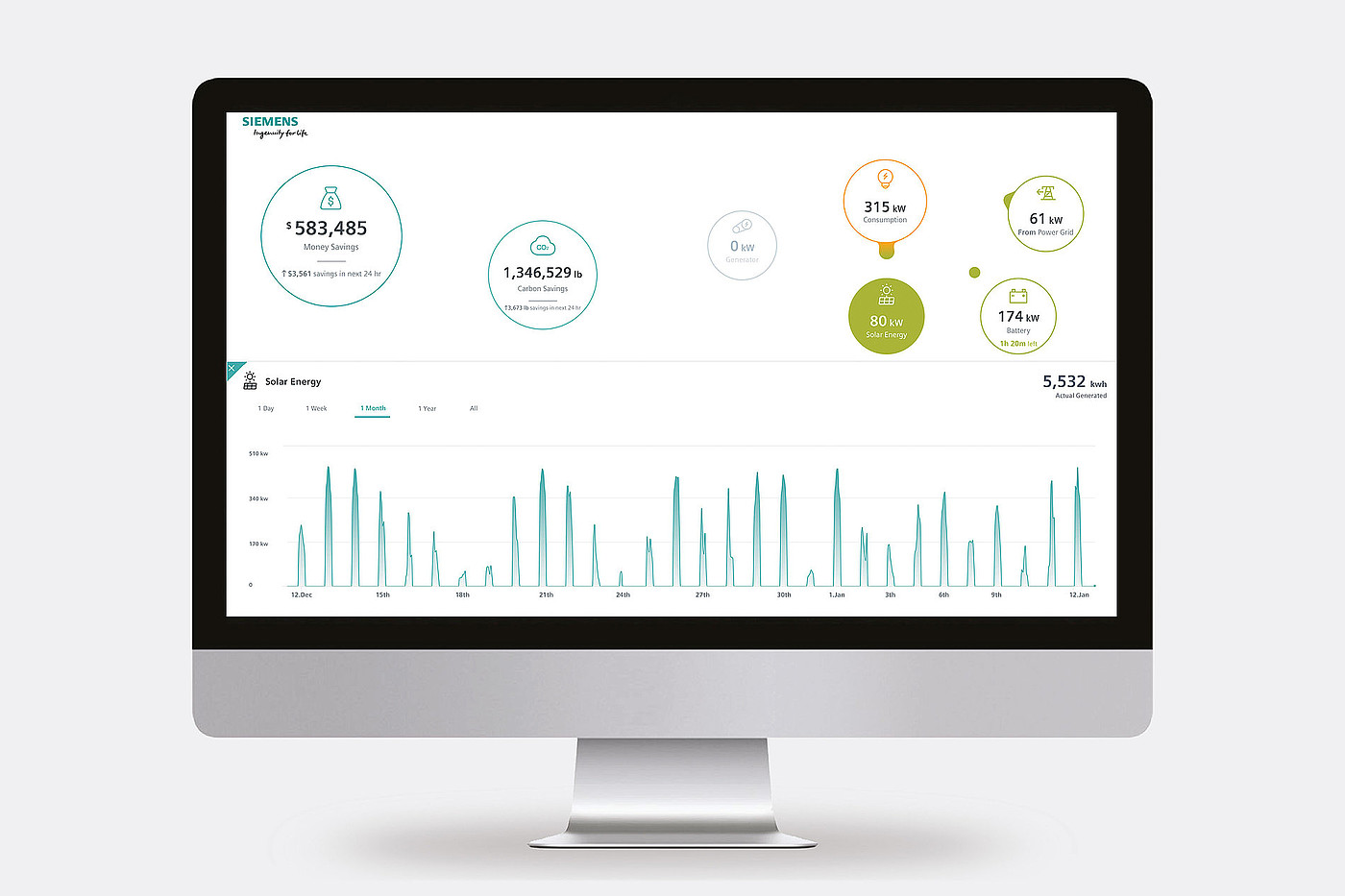 2019 red dot design concept award，Dashboard，Grid instrument panel，
