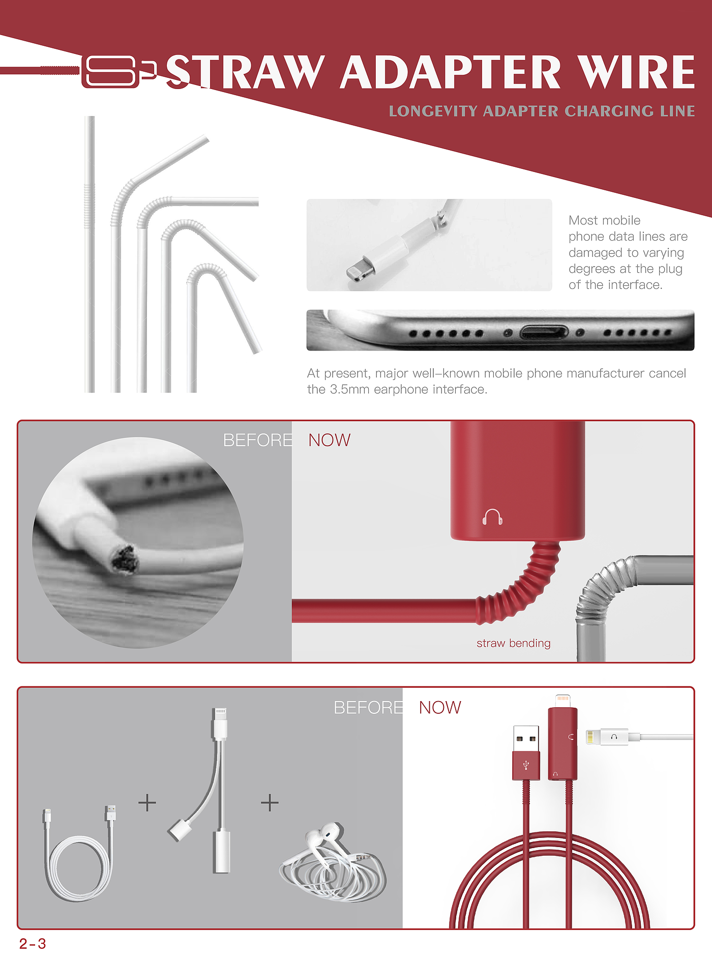 2019 red dot design concept award，Adapter，Charging Line，
