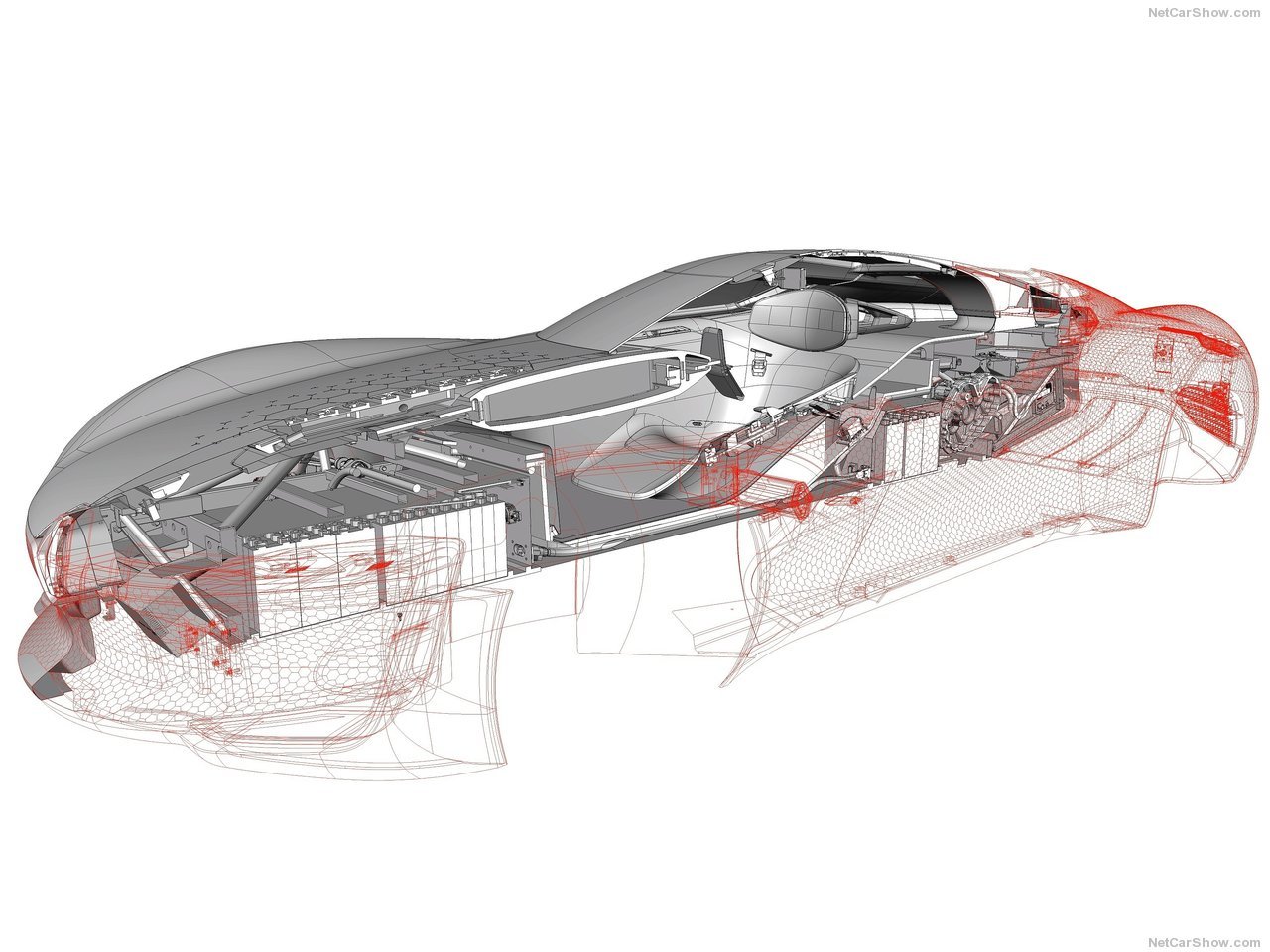 renault，Concept Car，vehicle，vehicle，