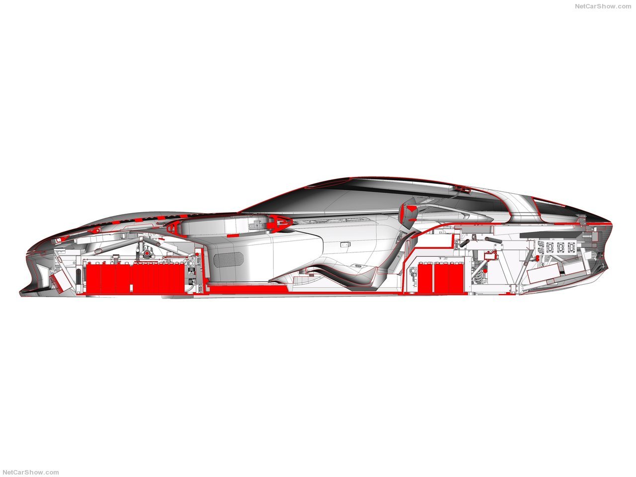 renault，Concept Car，vehicle，vehicle，