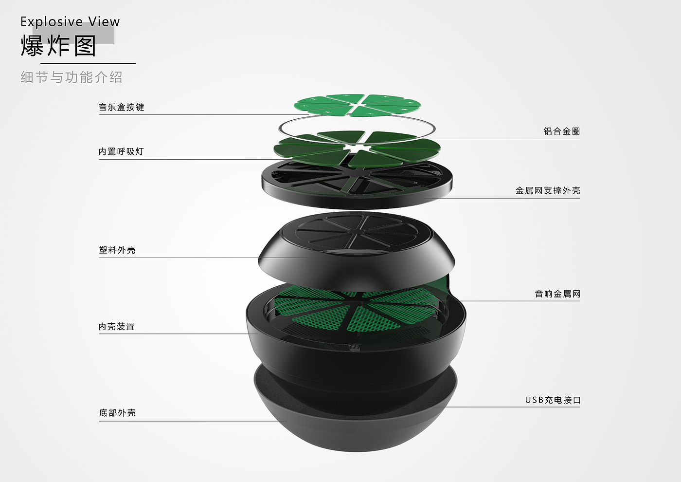 sample reels，