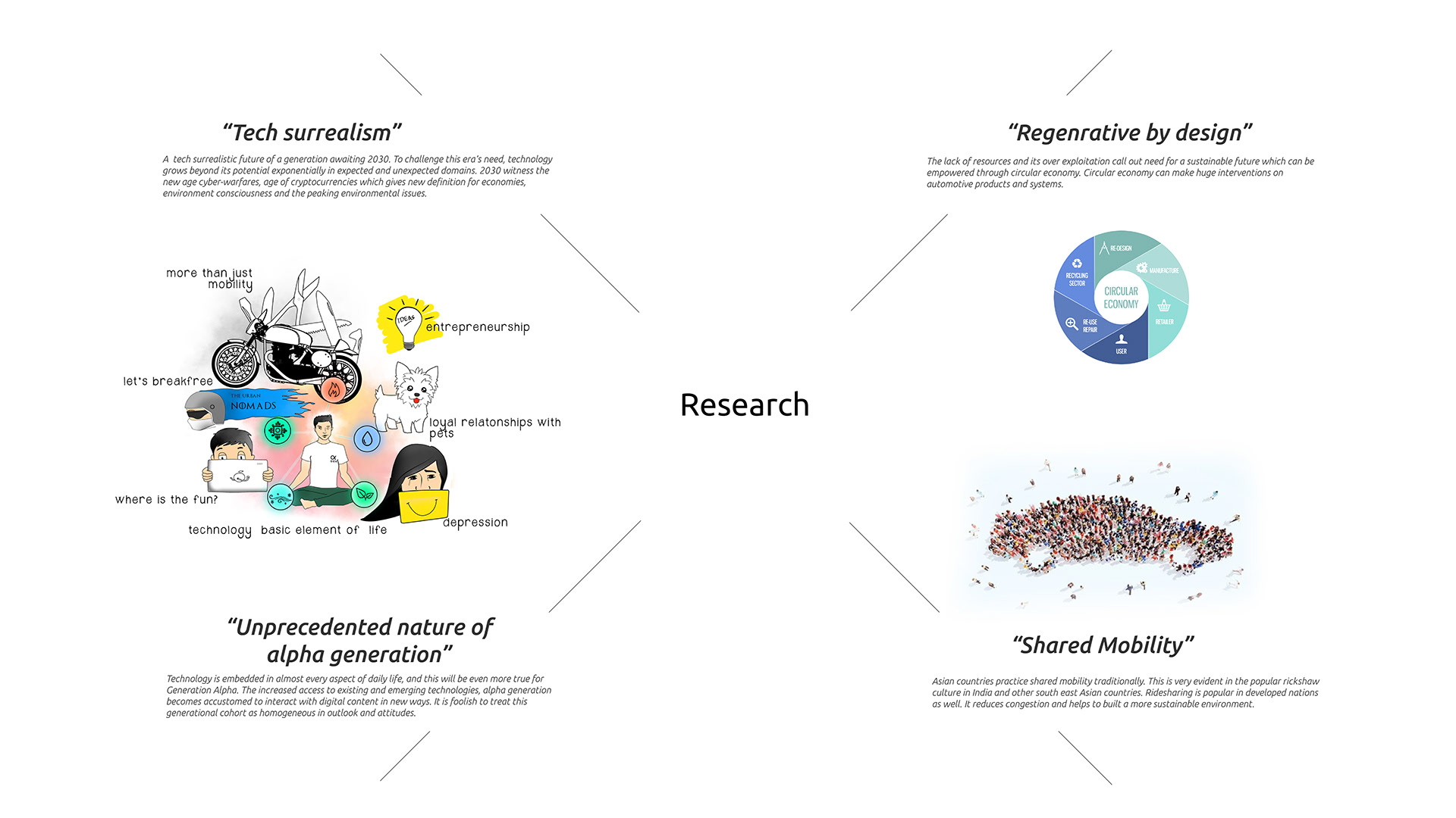 originality，Design，concept，motorcycle，