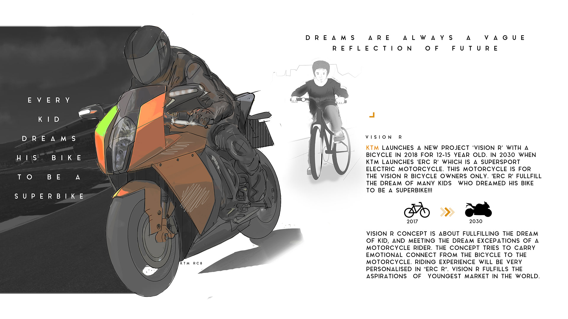 originality，Design，concept，motorcycle，