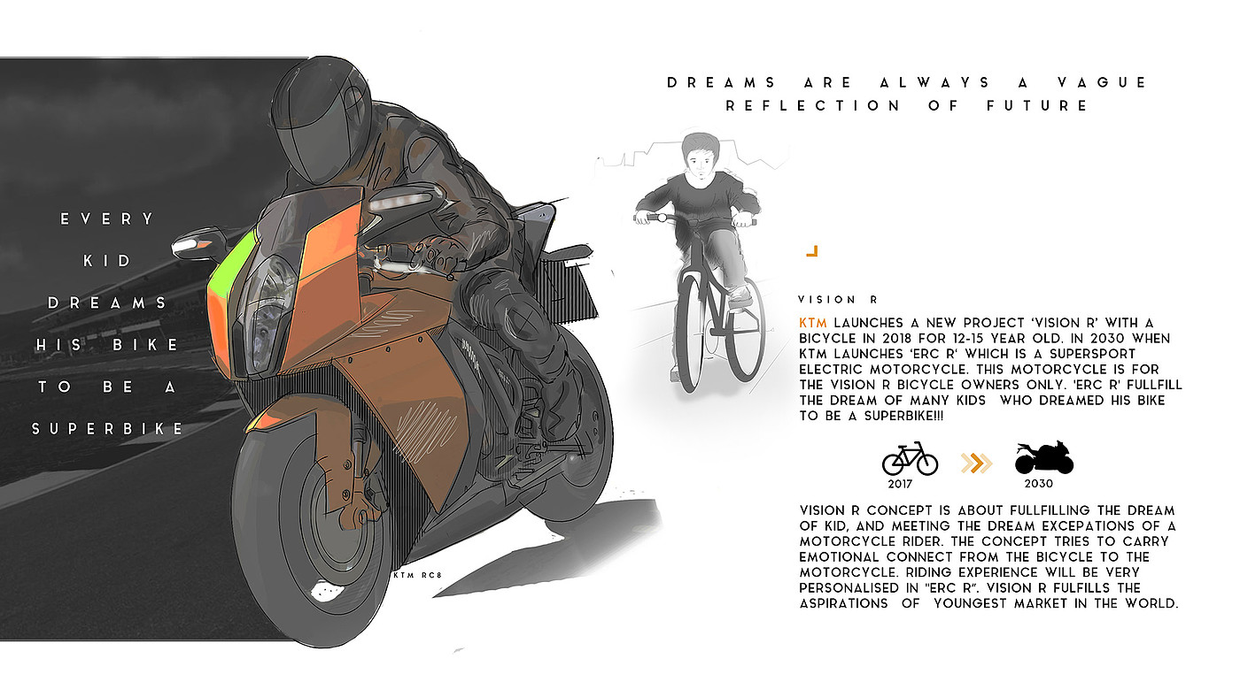 originality，Design，concept，motorcycle，