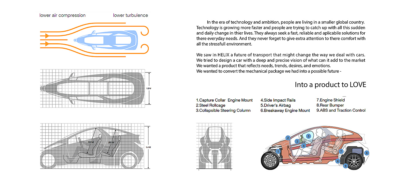 industrial design，intelligence，science and technology，Concept car design，design sketch，