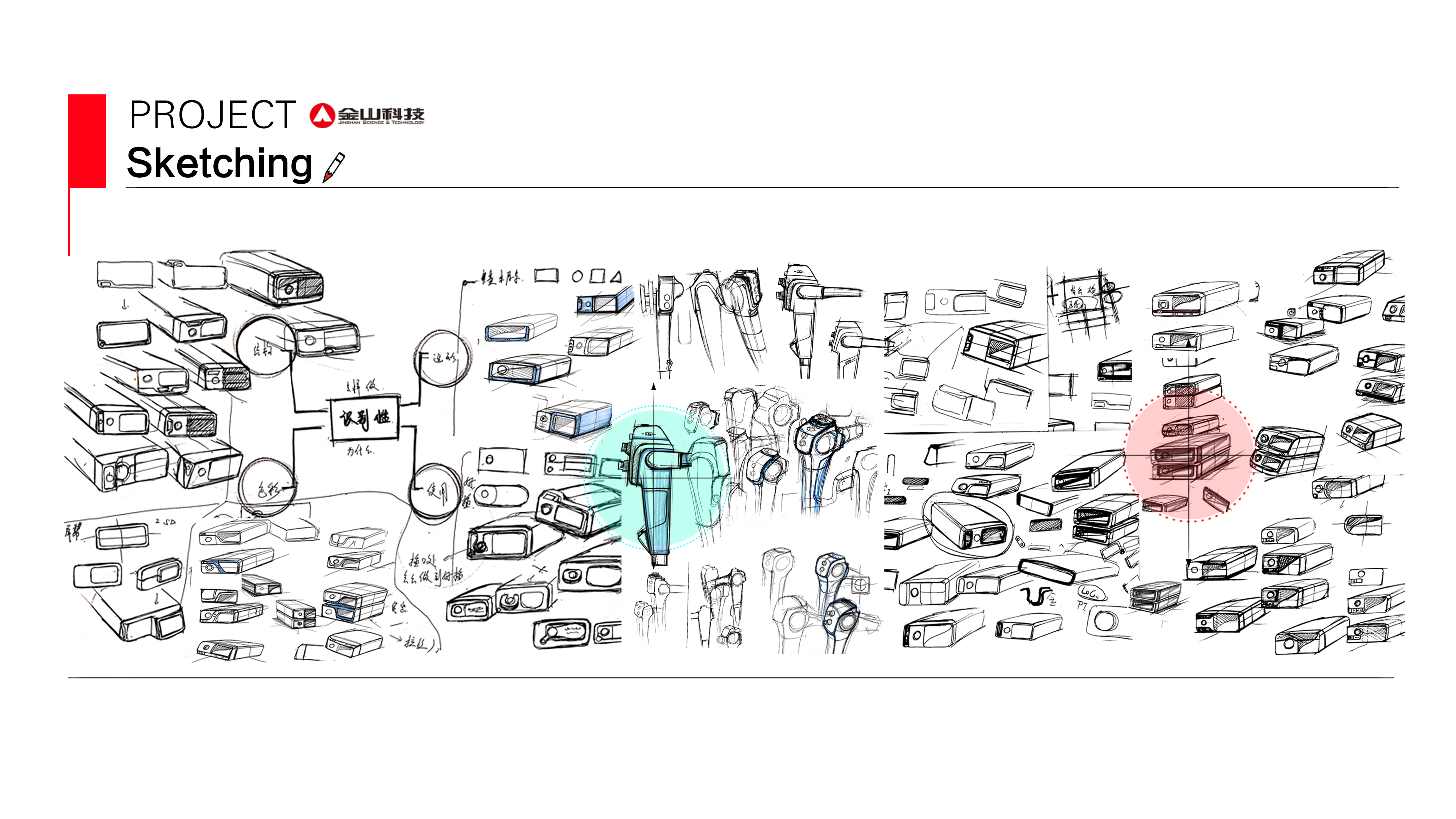 Whole process system design，Experience design，Endoscope，medical care，