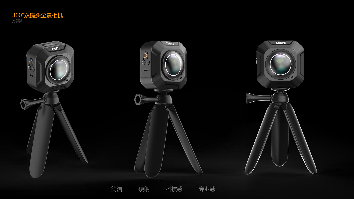 Intelligent digital，Panoramic camera，