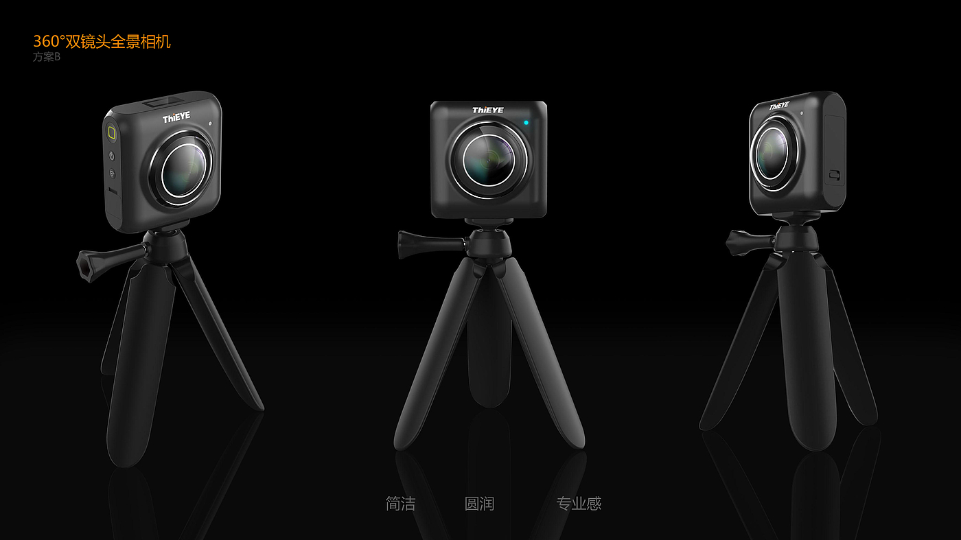 Intelligent digital，Panoramic camera，